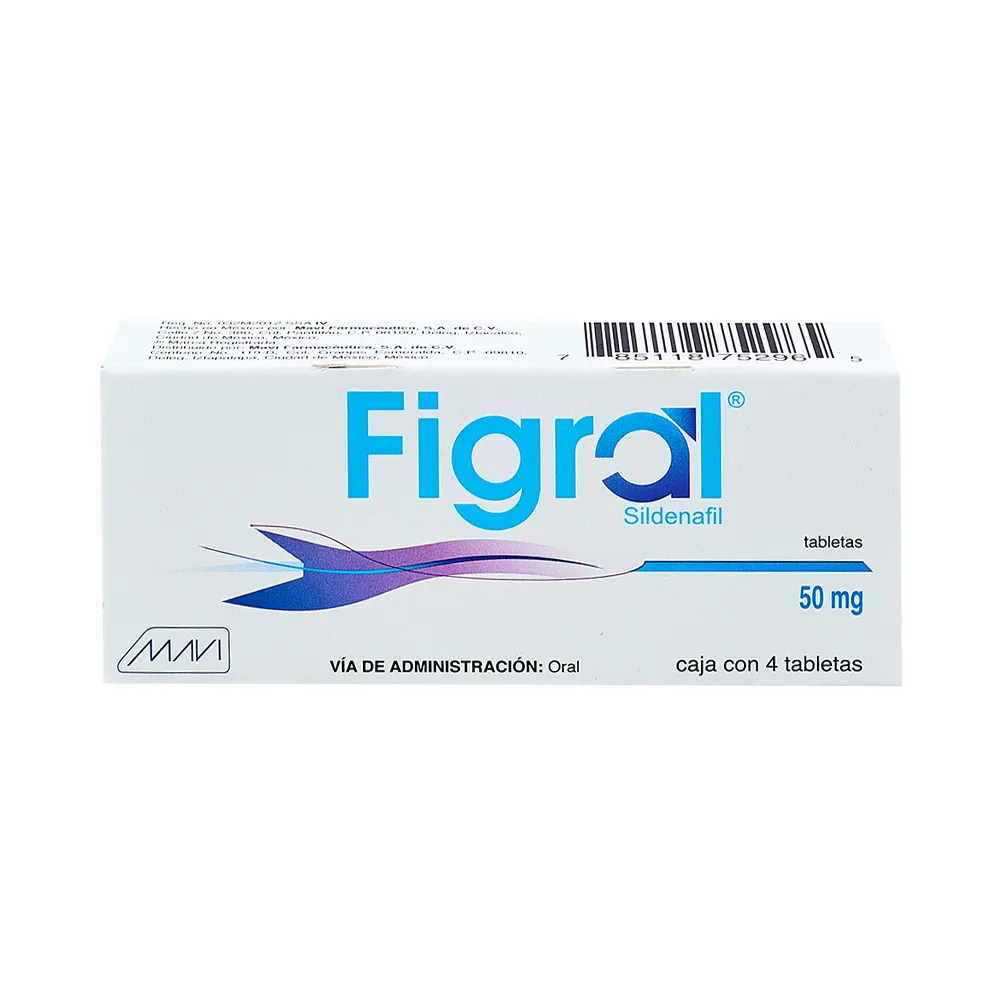 FIGRAL 50MG C 4 TAB SILDENAFIL