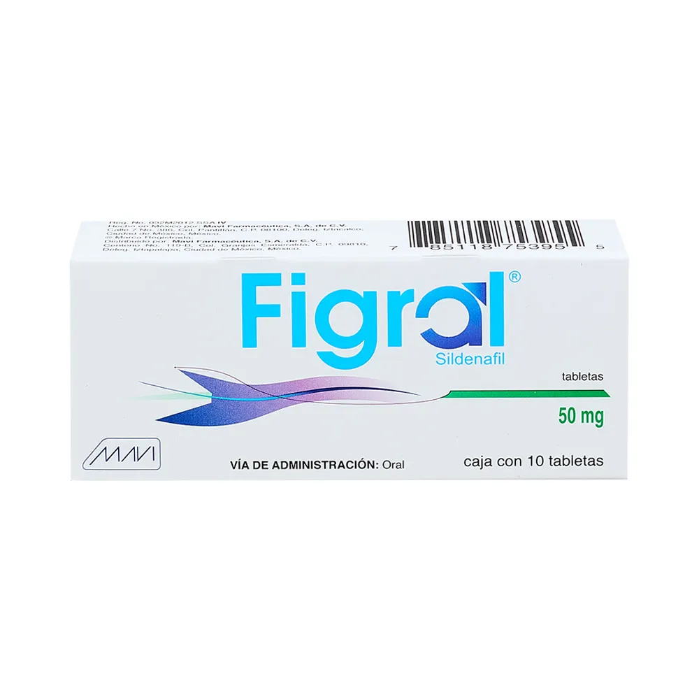 FIGRAL 50MG C 10 TAB SILDENAFIL